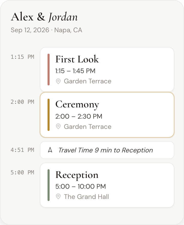 A wedding-day timeline building backwards from the ceremony time, with drive time between venues filled in automatically.