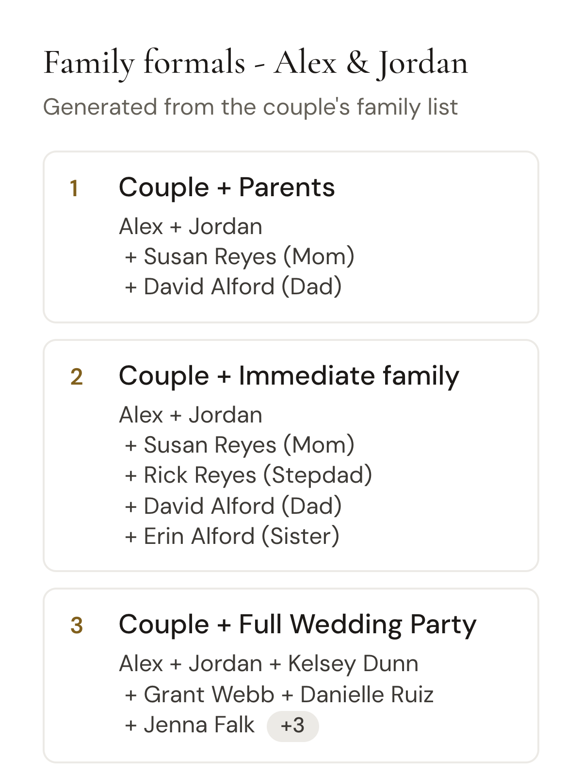 A family formals shot list generated from the couple's family list, with named groupings including step-family.